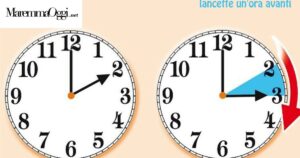 Da domenica torna l'ora legale, due orologi mostrano come va spostata la lancetta dell'ora