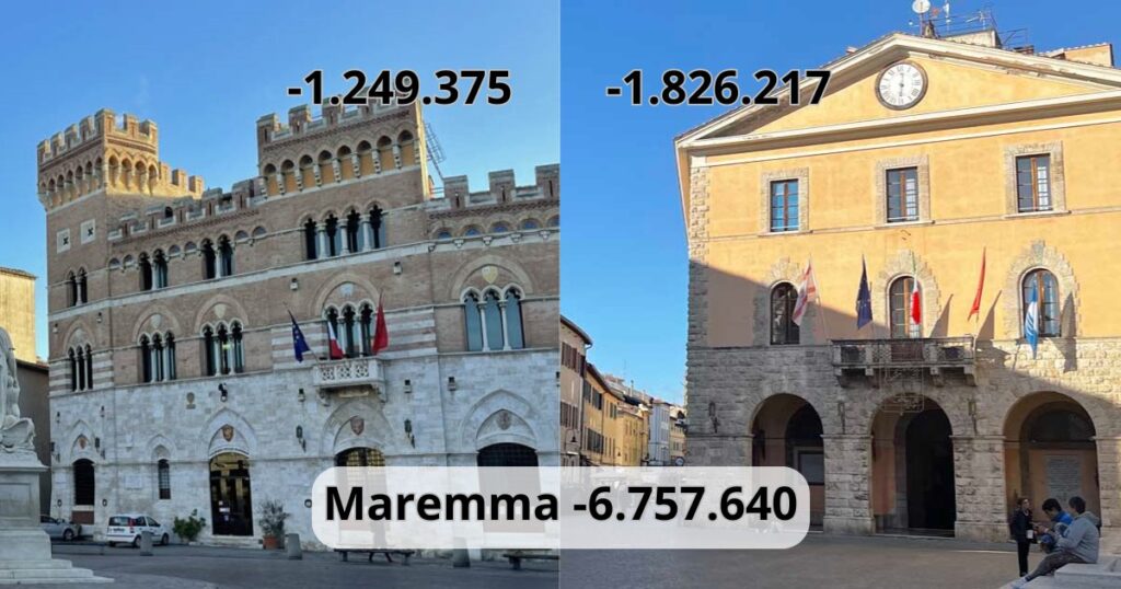 I tagli per la Maremma ammontano a quasi 7 milioni di euro, 1,8 al Comune di Grosseto, 1,25 alla Provincia