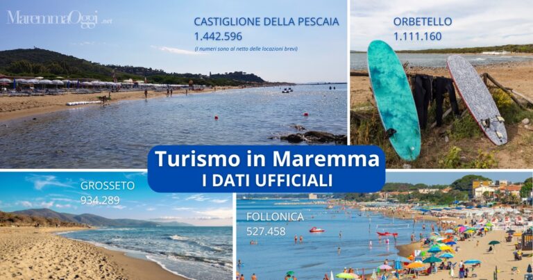 I dati ufficiali del turismo in Maremma, elaborati dalla Regione