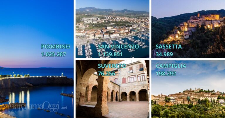 Due Comuni della Val di Cornia hanno superato il milione di presenze nel 2024