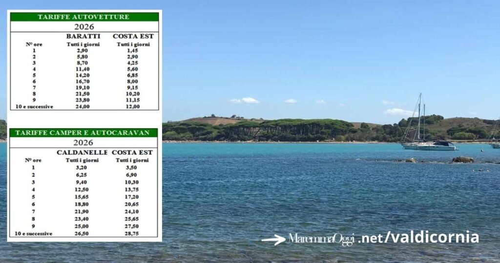 Una veduta di Baratti, nel riquadro il costo per la sosta nel 2026