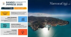 Una veduta dell'Argentario e la locandina del bando imprese