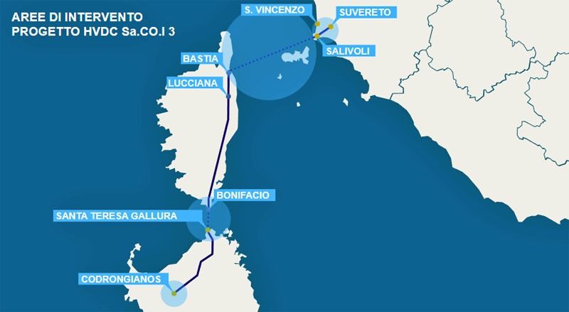 Il progetto di Terna