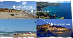 I dati degli ultimi 3 anni sul turismo in Maremma