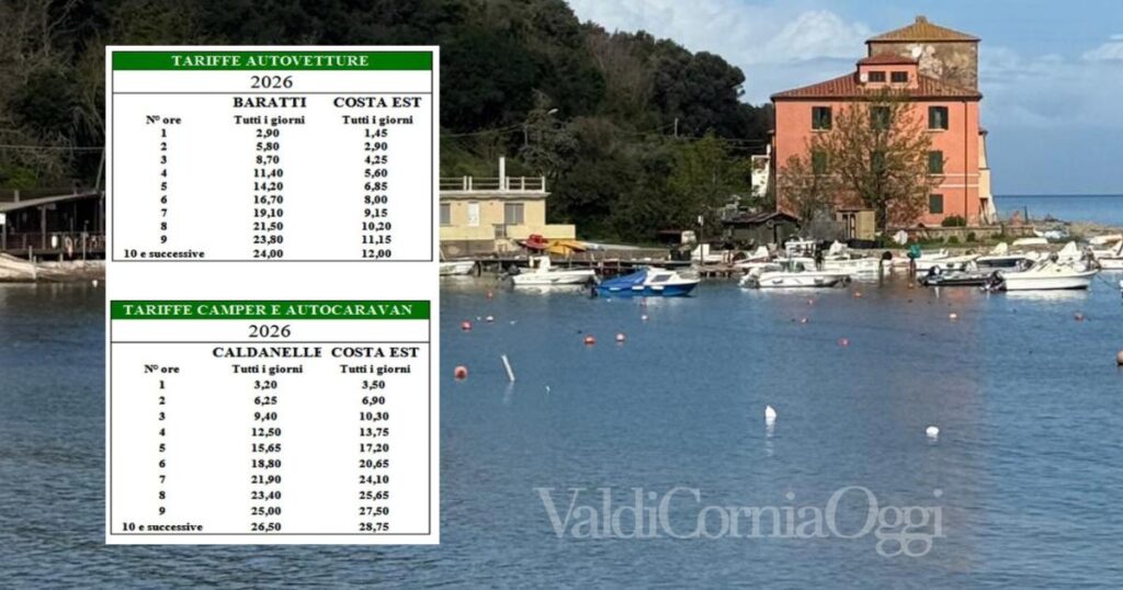 Una veduta di Baratti, nel riquadro il costo per la sosta nel 2026