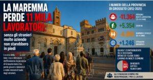 I numeri che fotografano il cambiamento della demografia e dell'economia in Maremma