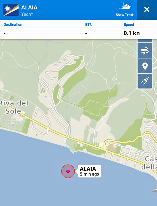 La posizione di Alaia